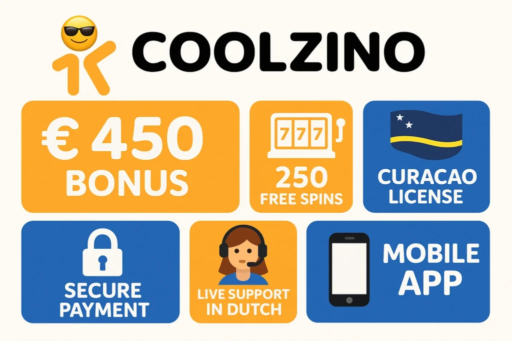 Coolzino Casino Nederlandstalige Support